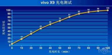 电脑登陆3gqq（电脑登陆微信手机可以退出吗）