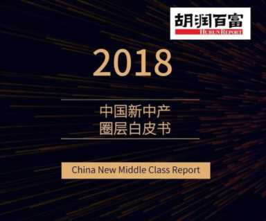 中产阶级标准中国官方（中产阶级标准中国官方2021有多少人）