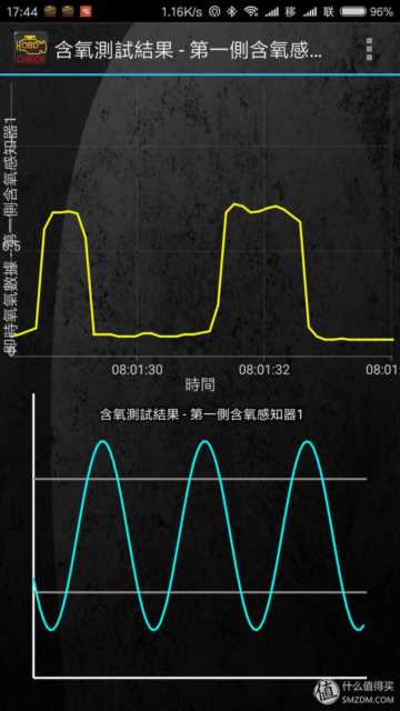 修改机器码（修改机器码大师有用吗）