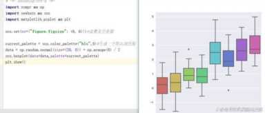 推荐一个基于python语言编程的绘图库，机器学习的必备绘图库之一