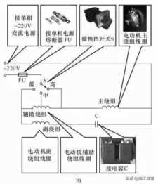 电工最常见电路（电工电路常识）