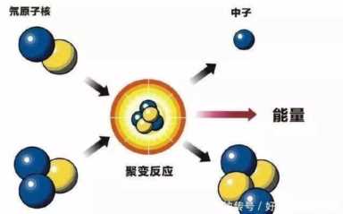 e mc2（e mc2是什么意思）插图4