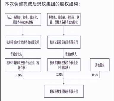 ZOL科技早餐：iPhone SE 4或搭载苹果自研5G芯片