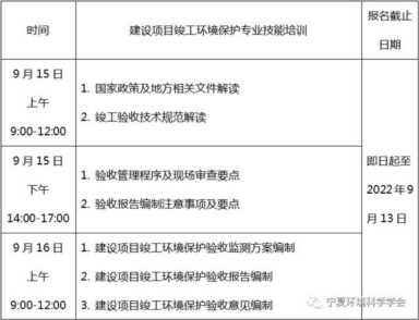 环保行业项目（环保行业项目经理内部培训）插图