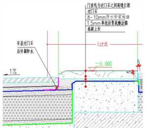 地面防水材料（地面防水材料有哪些 地面防水处理方法）