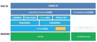 百度APP移动端网络深度优化实践分享(一)：DNS优化篇