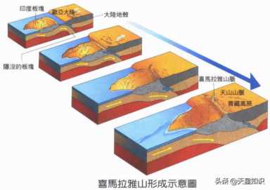 四川地震原因（四川地震原因是开采页岩气）