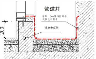 地面防水材料（地面防水材料有哪些 地面防水处理方法）