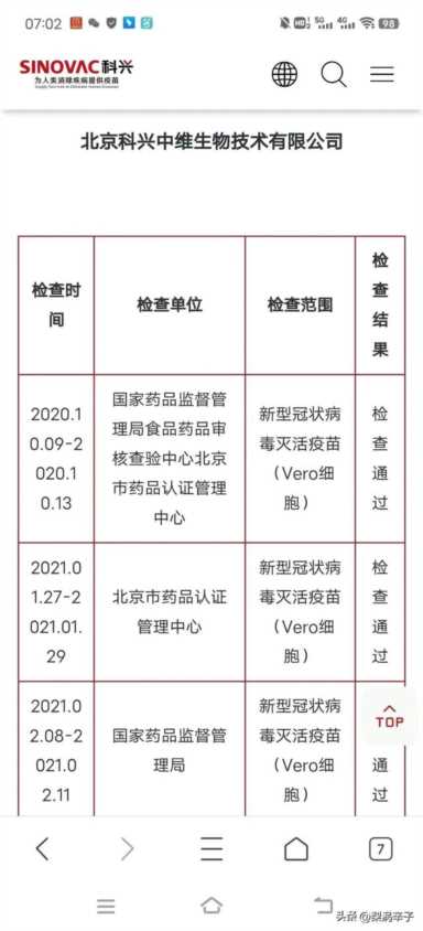 北京科兴疫苗是谣言还是事实？以后还能打疫苗吗？