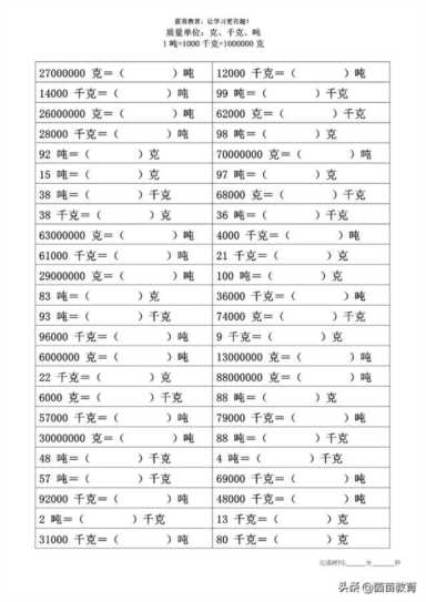 000克是多少斤（1000千克等于多少斤