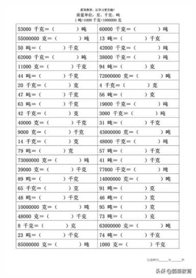 000克是多少斤（1000千克等于多少斤