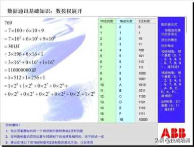 rs485接口（rs485接口引脚图）