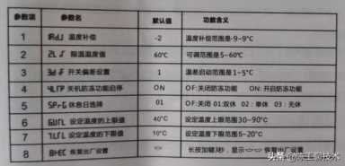 天然气壁挂炉温控器（天然气壁挂炉温控器安装方法）插图8