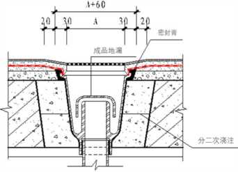 地面防水材料（地面防水材料有哪些 地面防水处理方法）