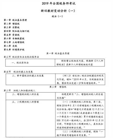 国税局待遇（天津国税局待遇）插图2