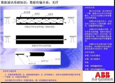 rs485接口（rs485接口引脚图）