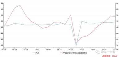 央行放水（央行放水的钱去哪里了）插图2