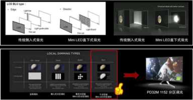 44hz显示器对显卡的要求(什么显卡带得动144hz显示器)"