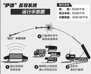 中美如果脱钩，爆发战争的概率有多大？我们需做好100%的准备