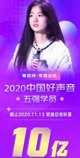 好声音2020（好声音2020总决赛冠军）