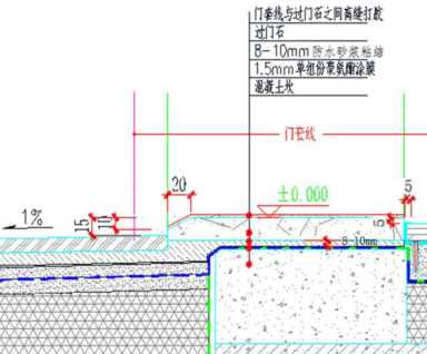 地面防水材料（地面防水材料有哪些 地面防水处理方法）