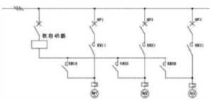 电机软启动（电机软启动原理）插图