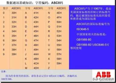 rs485接口（rs485接口引脚图）