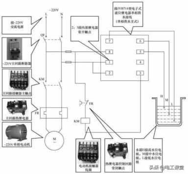 电工最常见电路（电工电路常识）