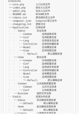 现代教务管理系统（新版教务管理系统）