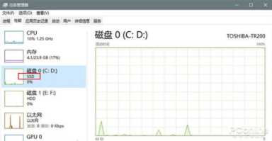 微软2020年的巨作！剖析Win10新版16大新特性