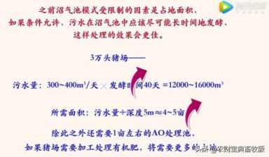 附属设施用地15亩上限取消，猪场究竟需要多少土地？|农财数读