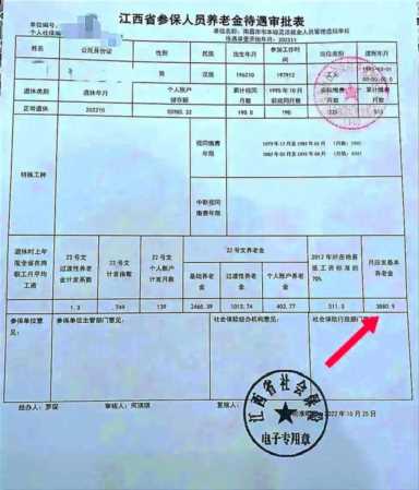 各省推出新的养老金计发基数后今年的退休人员养老金有了大的增长