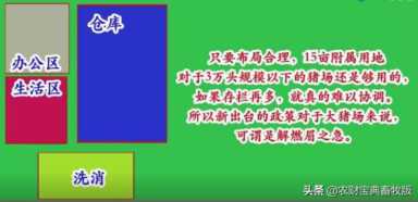 附属设施用地15亩上限取消，猪场究竟需要多少土地？|农财数读