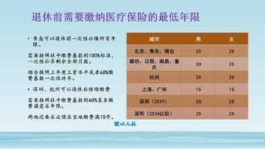 退休时，养老够年限，医保不够，是否需要一次性补缴医保呢？