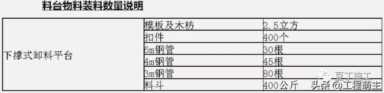 爬架设计、安装及拆除工艺全面介绍，都在这了