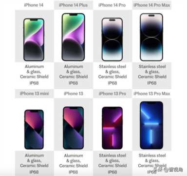 iPhone 14系列和iPhone 13系列全面对比 是否值得升级？