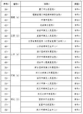 重磅！国家医保局发声：消灭带金销售