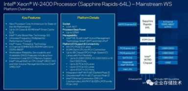 xeon处理器相当于i几（xeon处理器是几核）