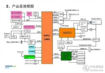 知原理晓套路，从现象看本质：2019各厂商手机产品解读与购买指南