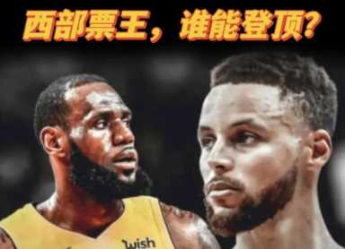 科学预测！2023NBA全明星之西部12人大猜想，西部票王又是谁？