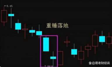 终于有人发声，2022年牛市还能来吗？散户：牛回，速归？原来如此