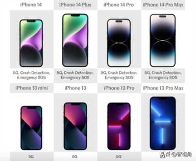 iPhone 14系列和iPhone 13系列全面对比 是否值得升级？