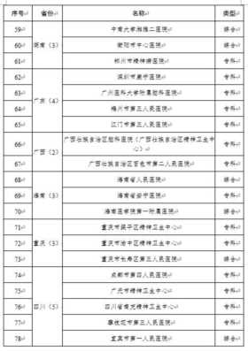 重磅！国家医保局发声：消灭带金销售