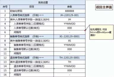 熬夜3天，做了这套Excel进销存管理系统，含公式自动库存报表