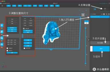 不用不知值不值：一文让你在家玩转3D打印