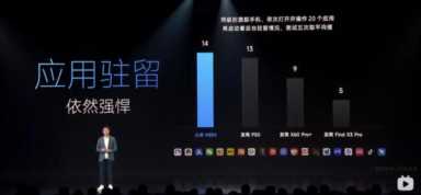 重回国内第一！MIUI 13 这些功能太强了