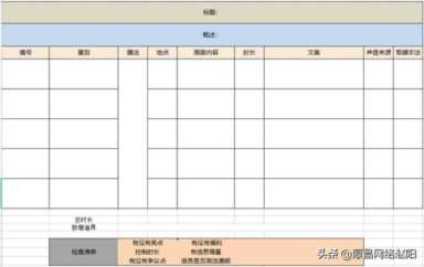 短视频脚本模板表格（短视频脚本模板表格校园）