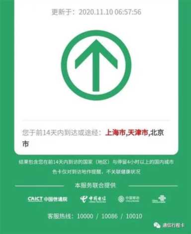 1034天后，家喻户晓的绿色箭头“行程码”将正式下线