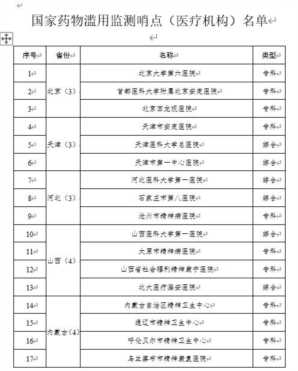 重磅！国家医保局发声：消灭带金销售