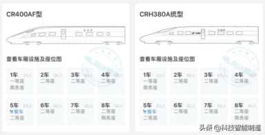 普通列车座位面对面座，高铁却超1个方向座，你知道为什么吗？